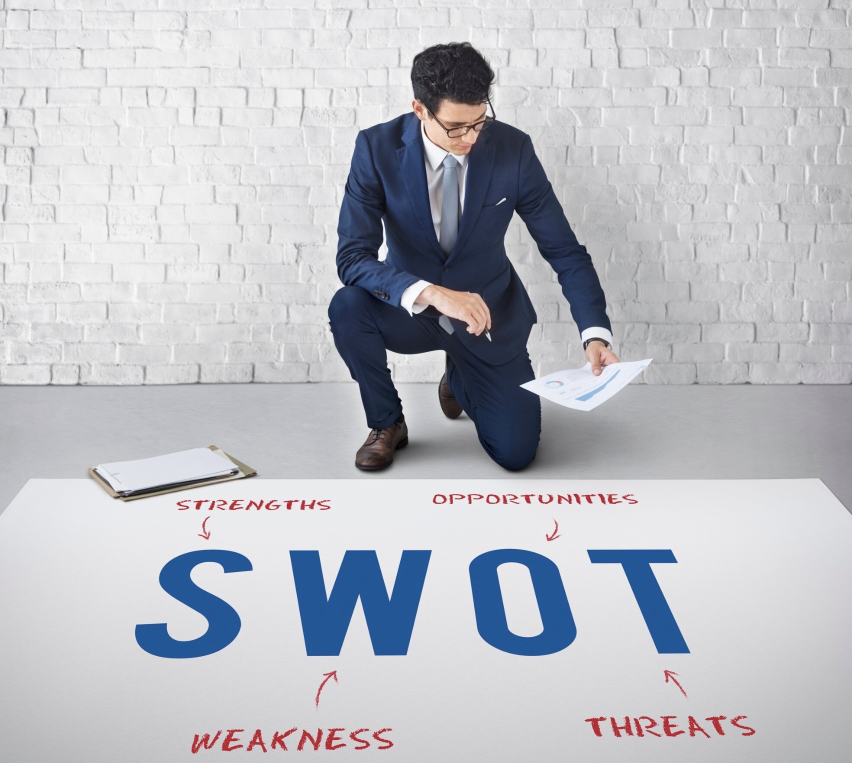 Analisi SWOT